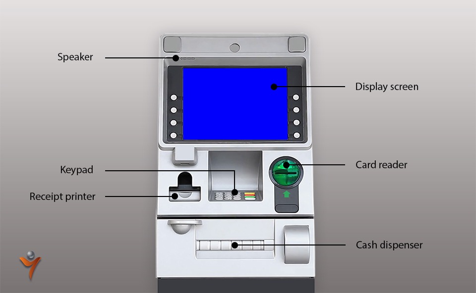 how does bitlocker work