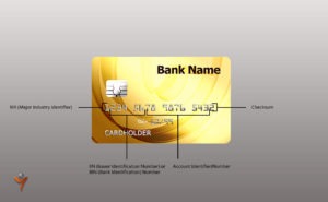 How to find out the issuing bank for a credit card | PaySpace Magazine