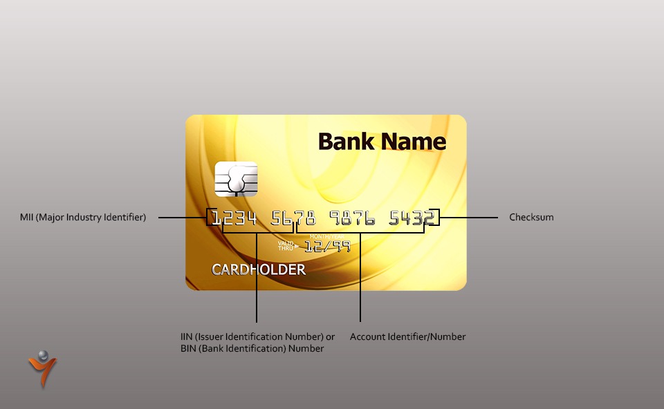 How to find out the issuing bank for a credit card | PaySpace Magazine