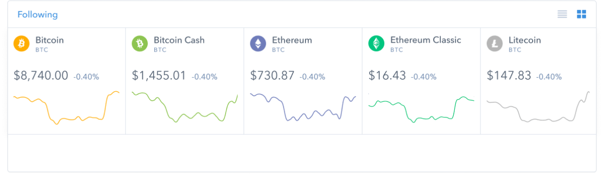 Coinbase users can follow their favorite assets | PaySpace Magazine