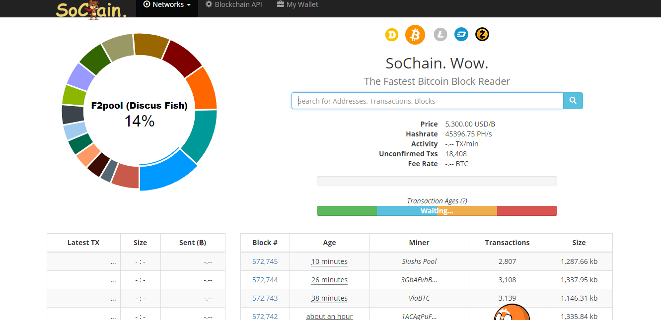 tracking bitcoin transfers