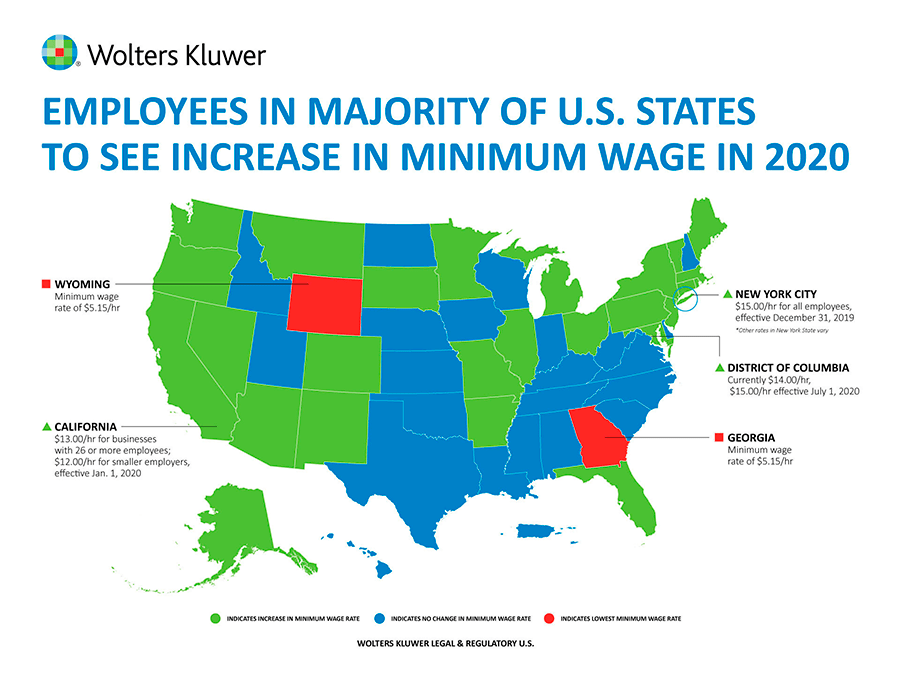 26-us-states-will-increase-minimum-wage-in-2020-payspace-magazine