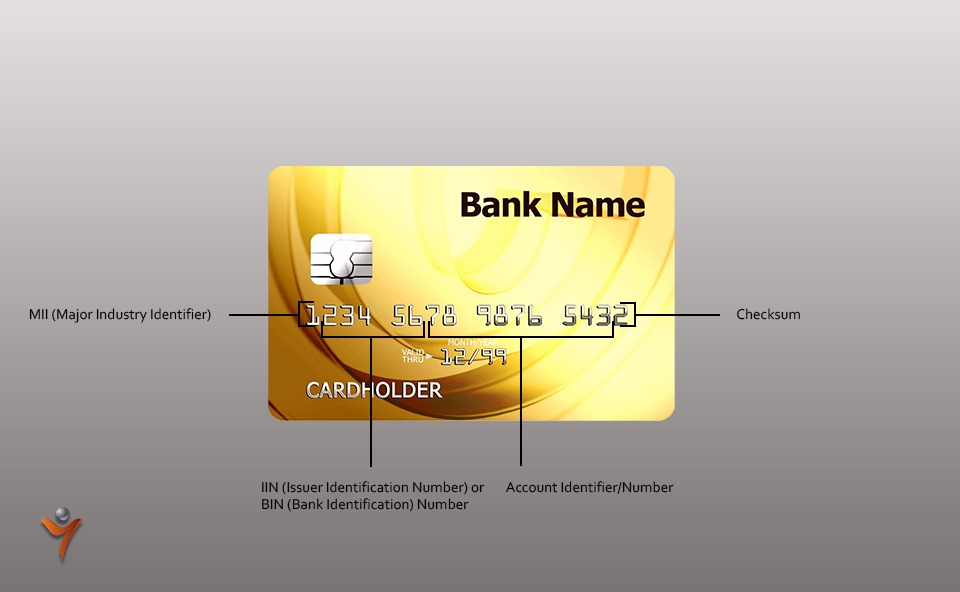 How To Find Out The Issuing Bank For A Credit Card PaySpace Magazine