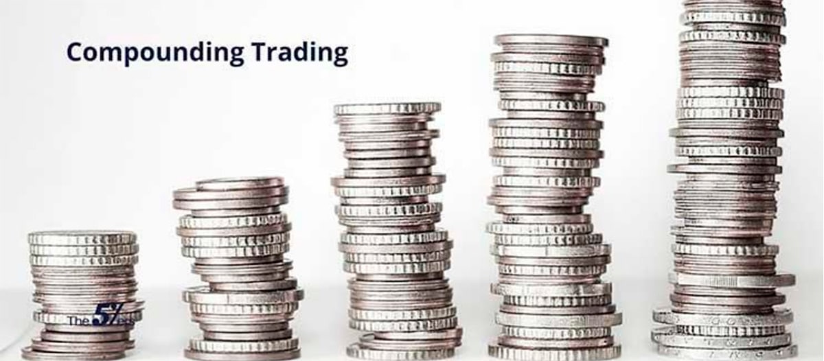 Forex Compounding Strategy: Optimize Your Trading With A Plan 