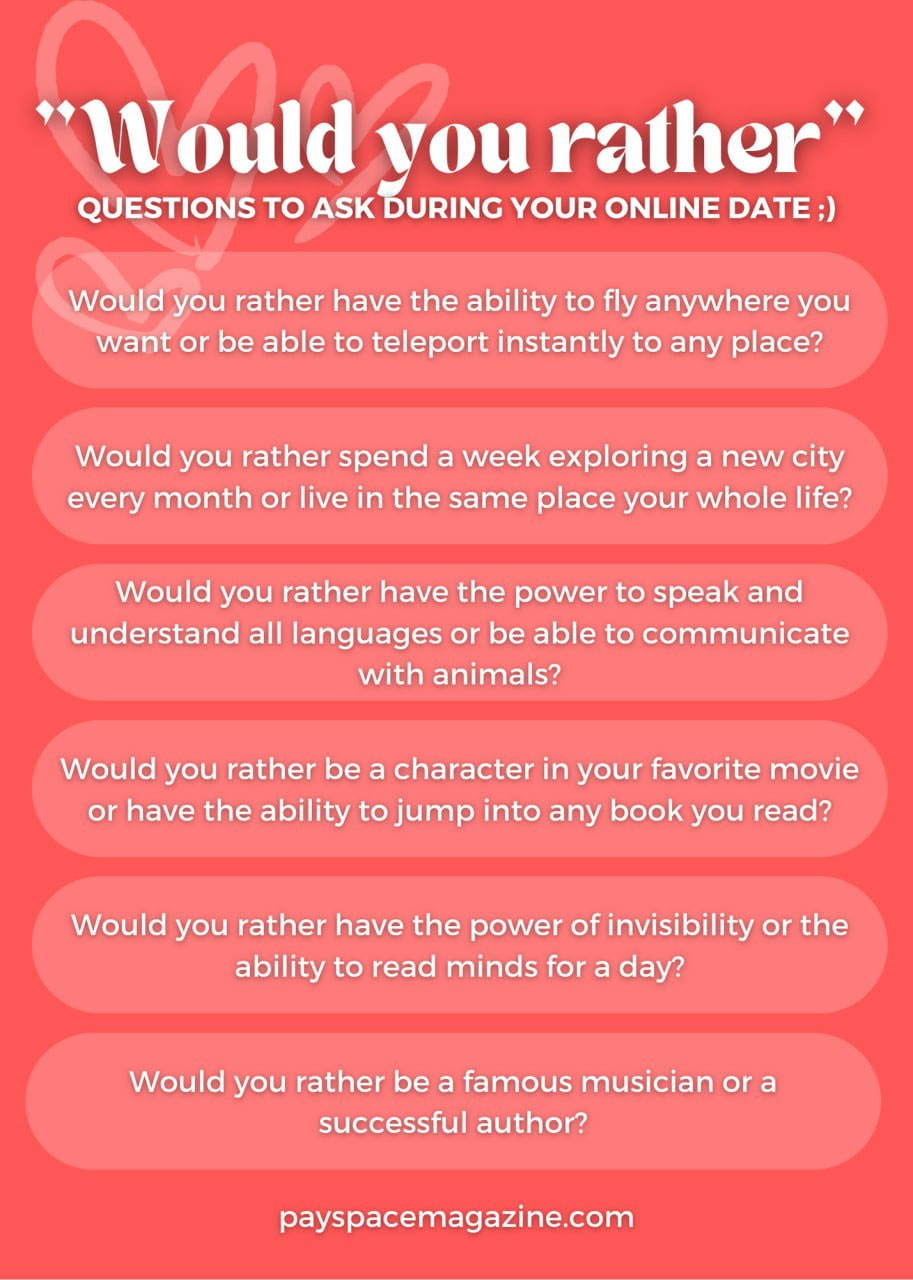 Would You Rather - questions during online date