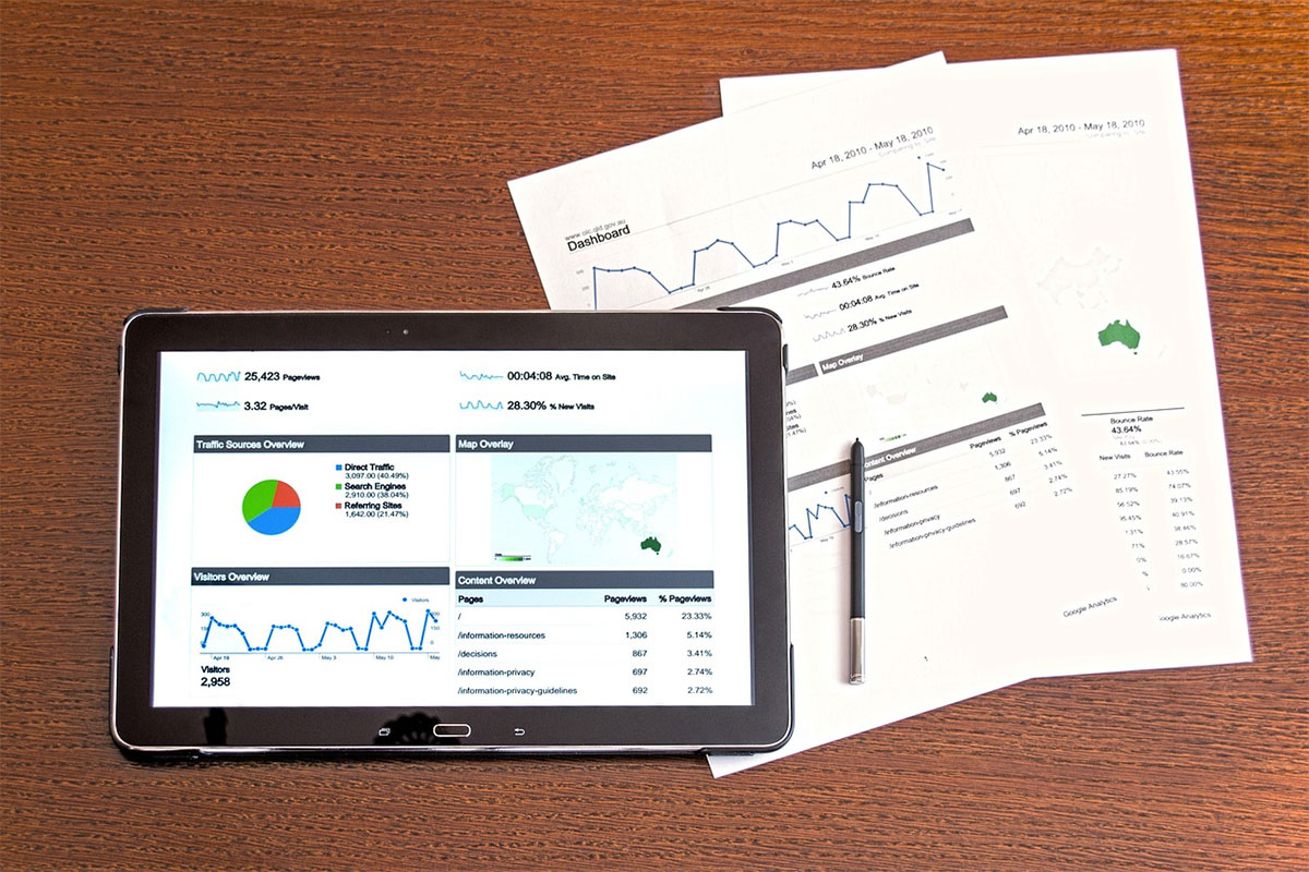 Effective Strategies for Risk Mitigation in Investment Portfolios