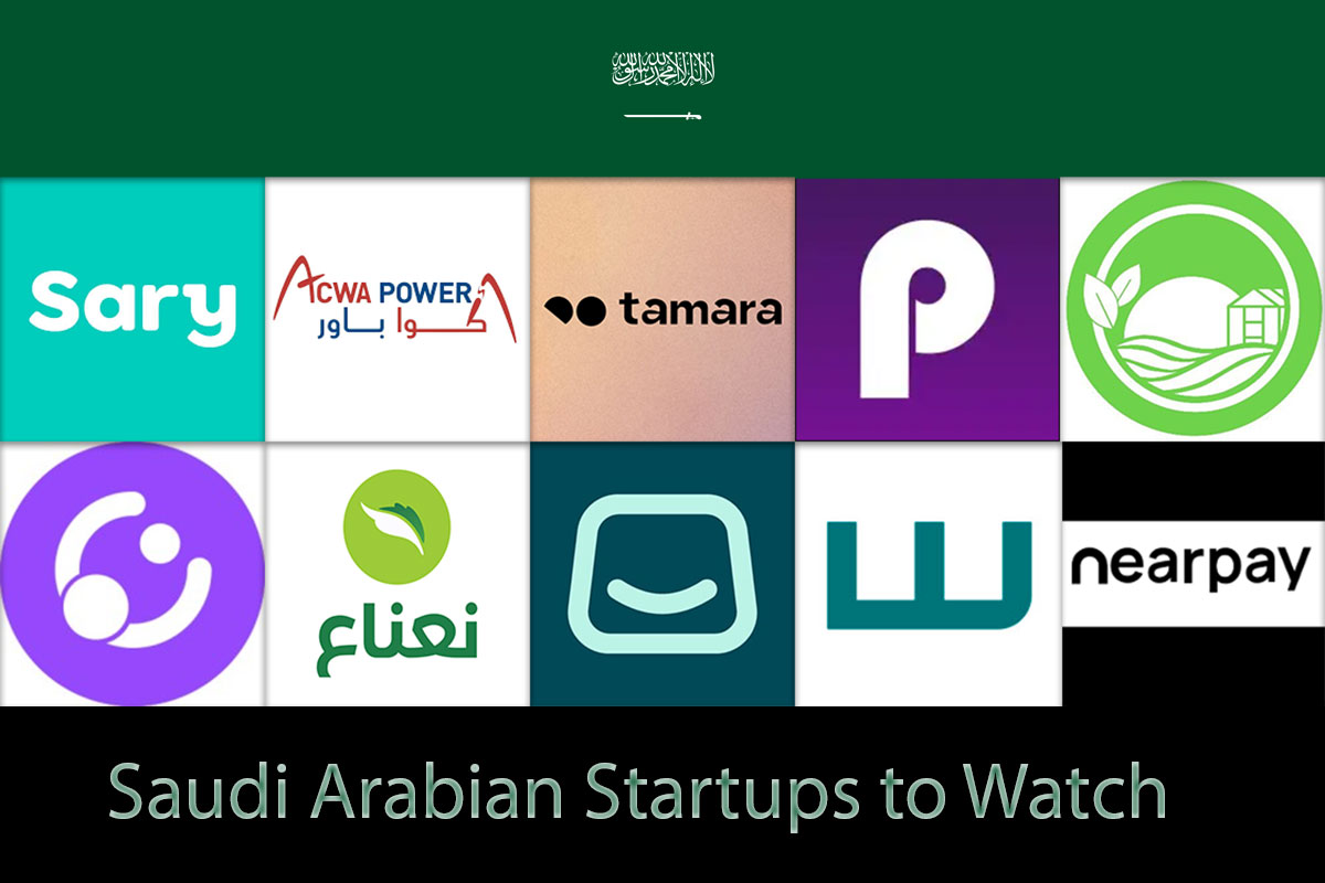 Saudi Arabian Startups to Watch in 2024