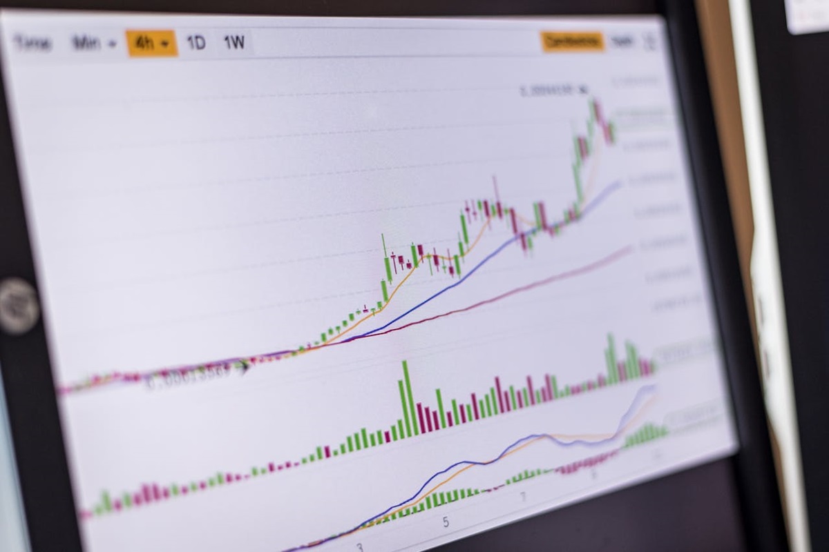 Expected Interest Rate Cuts In 2024 Manda Rozanne