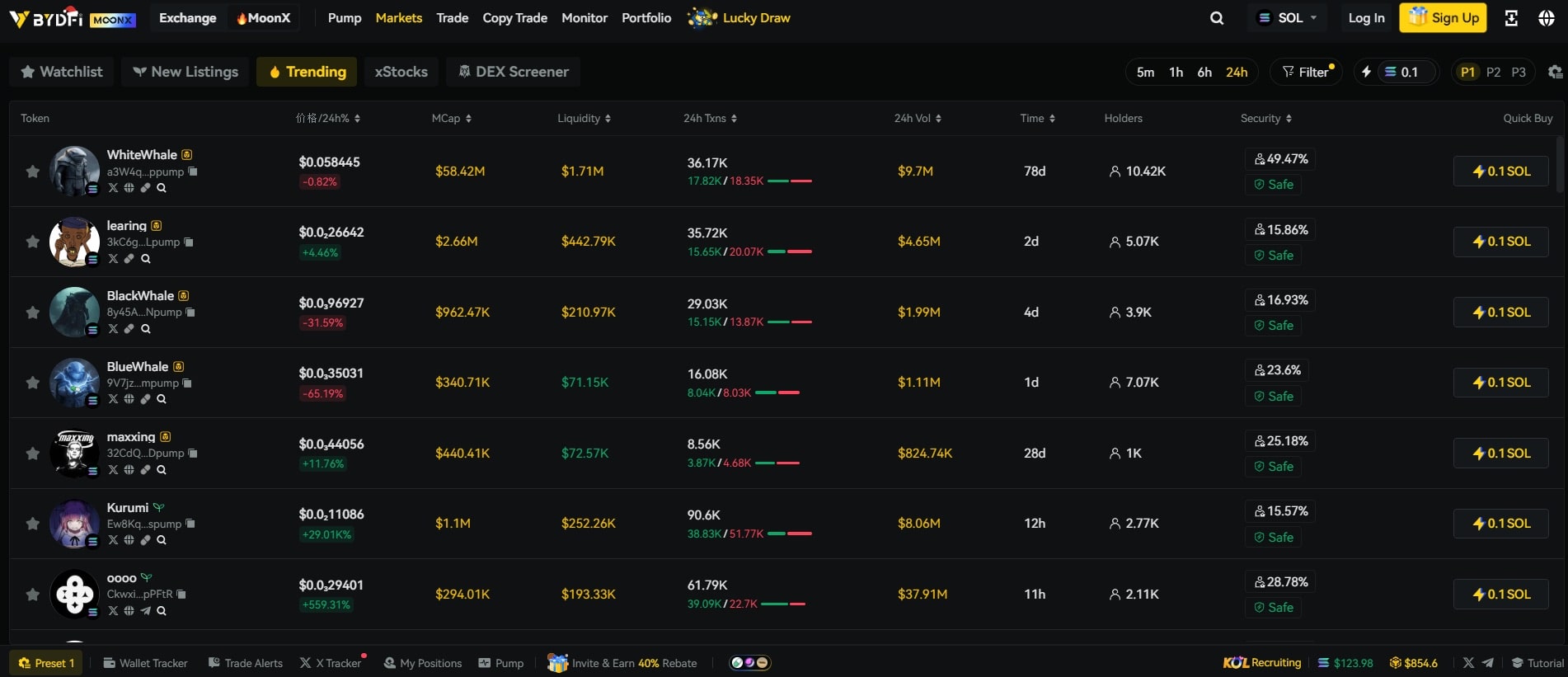 A Beginner’s Path to Buying XRP Without Complicated Steps