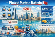 Bahrain’s Fintech Ambitions at Crossroads: Could the Region’s New War Change What Fintech Revolution Summit Revealed?