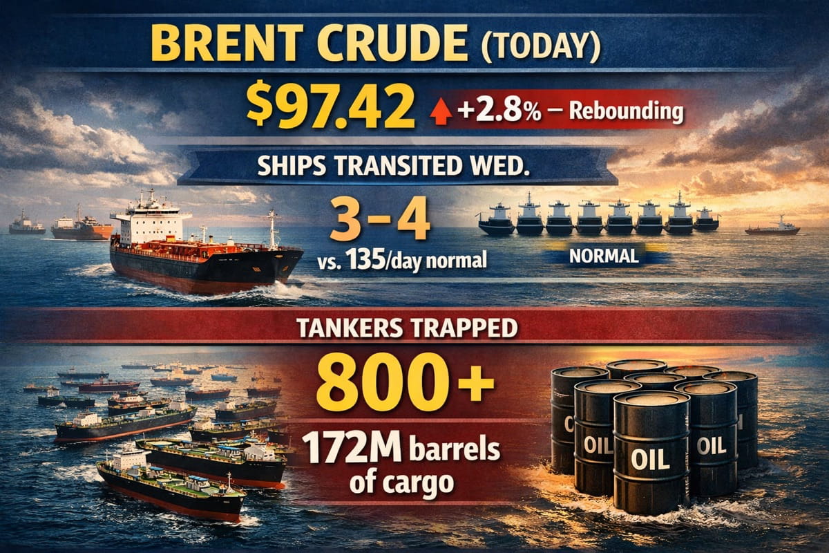 US-Iran Ceasefire Is Tearing at the Seams While the Strait of Hormuz Is Still Closed
