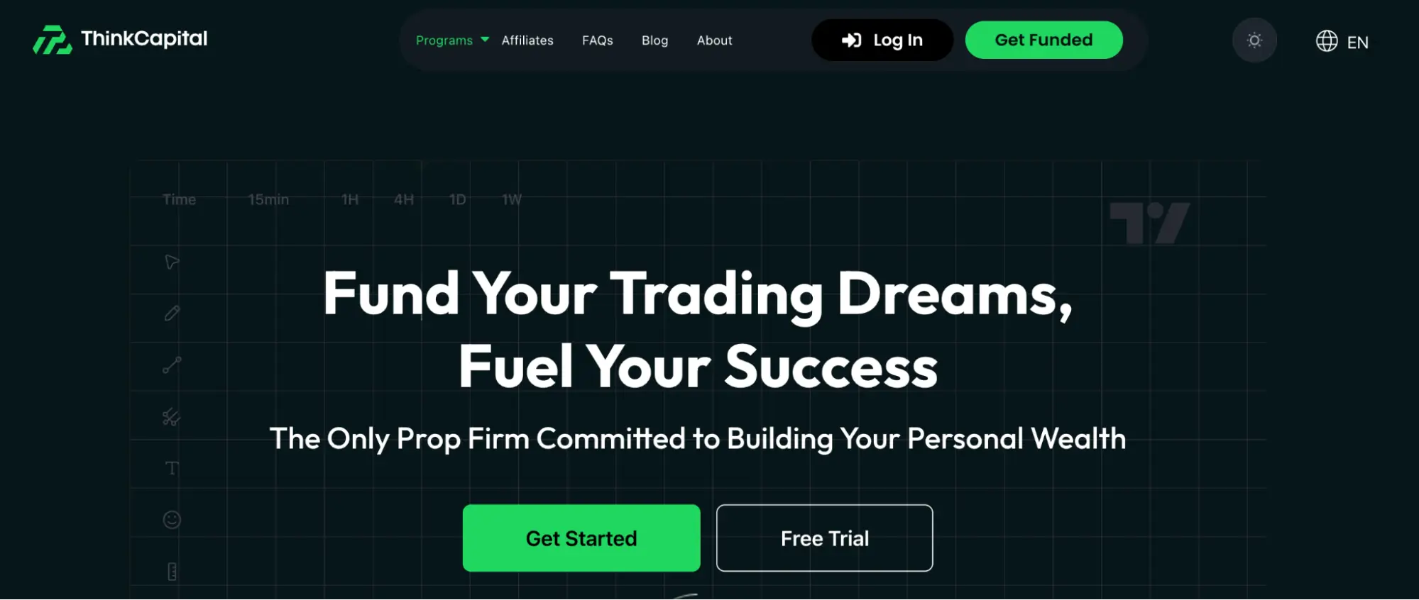 Best Prop Firms You Should to Try Out Think Capital