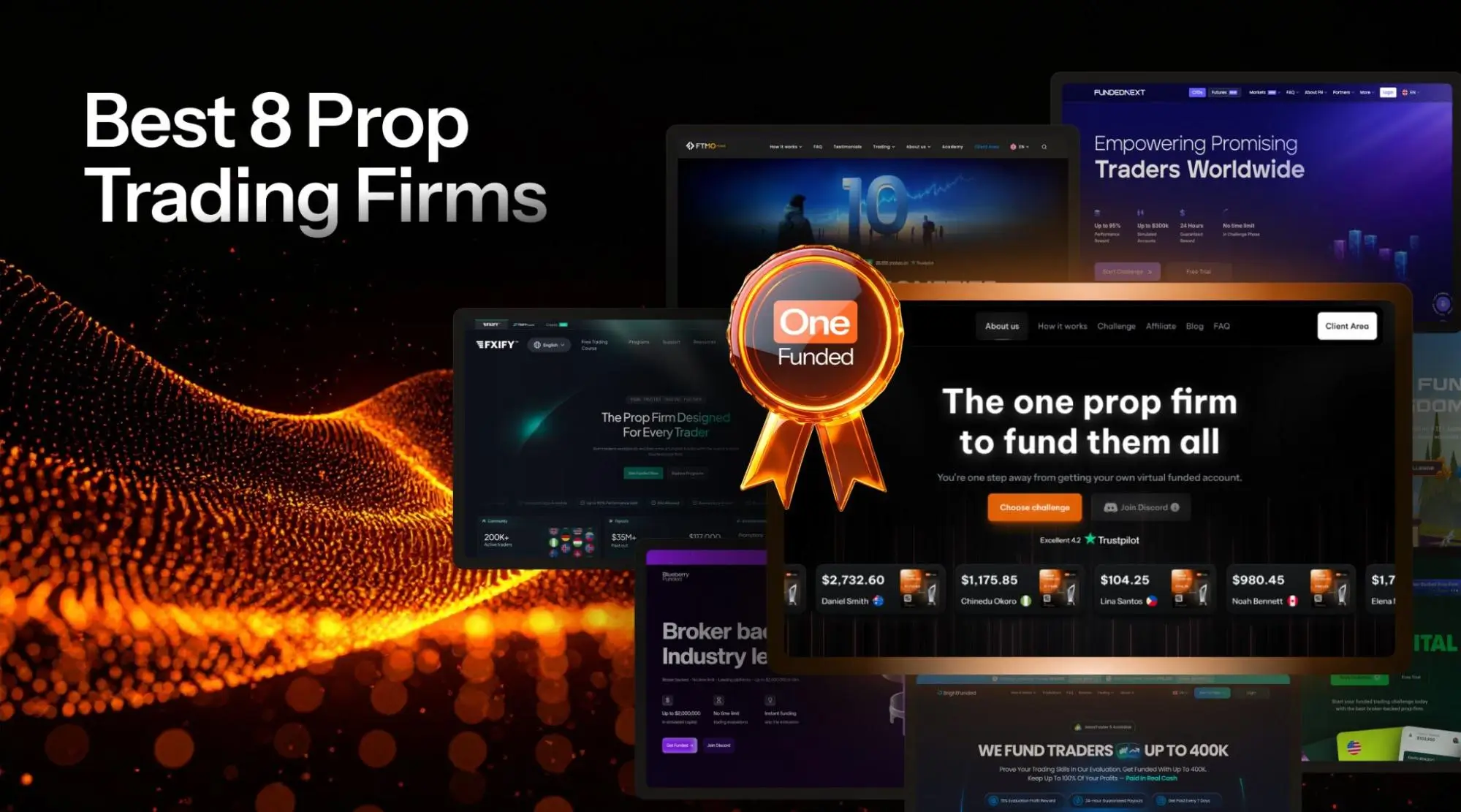Best Prop Firms You Should to Try Out