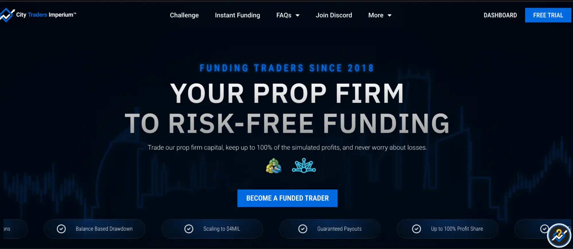 Best Prop Firms You Should to Try Out City: Trading Imperium