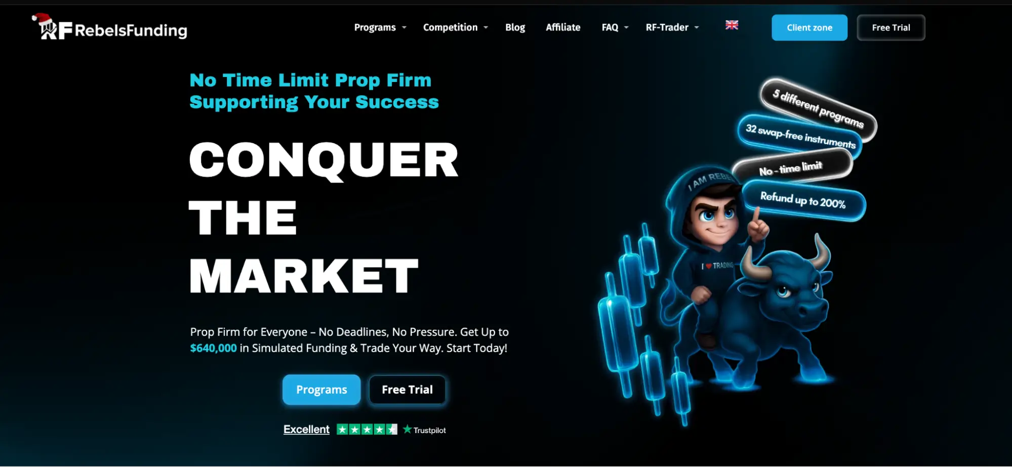 Best Prop Firms You Should to Try Out Rebels funding